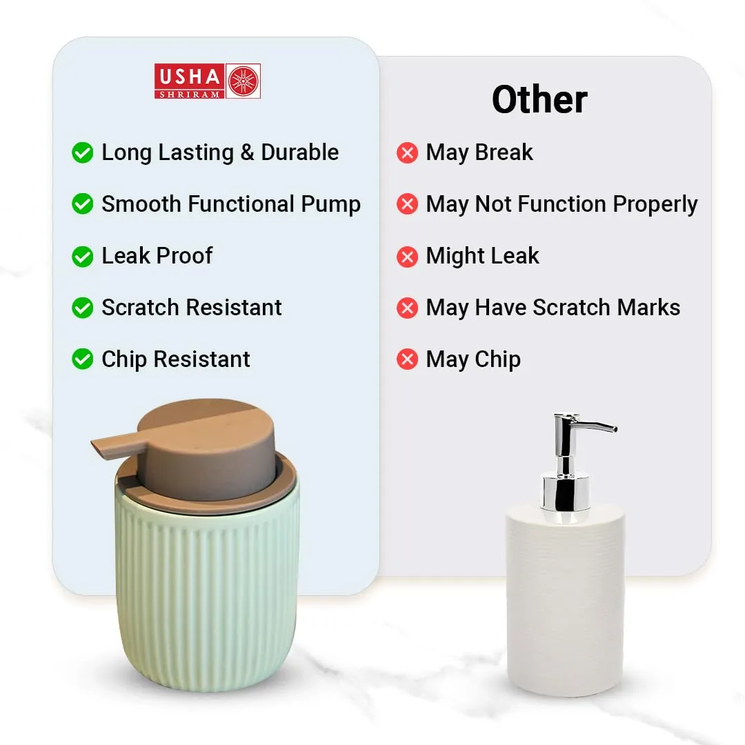 USHA SHRIRAM 320ml Soap Dispenser Bottle | Ceramic Soap & Lotion Dispenser Set | Kitchen Dish Soap Pump Dispenser Set | Hand Shower Washing Soap Dispenser (Design 2 - Blue, Pack of 4)